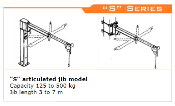 Articulated jib crane Articulated jib crane