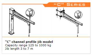 Channel Profiled jib crane Channel Profiled jib crane