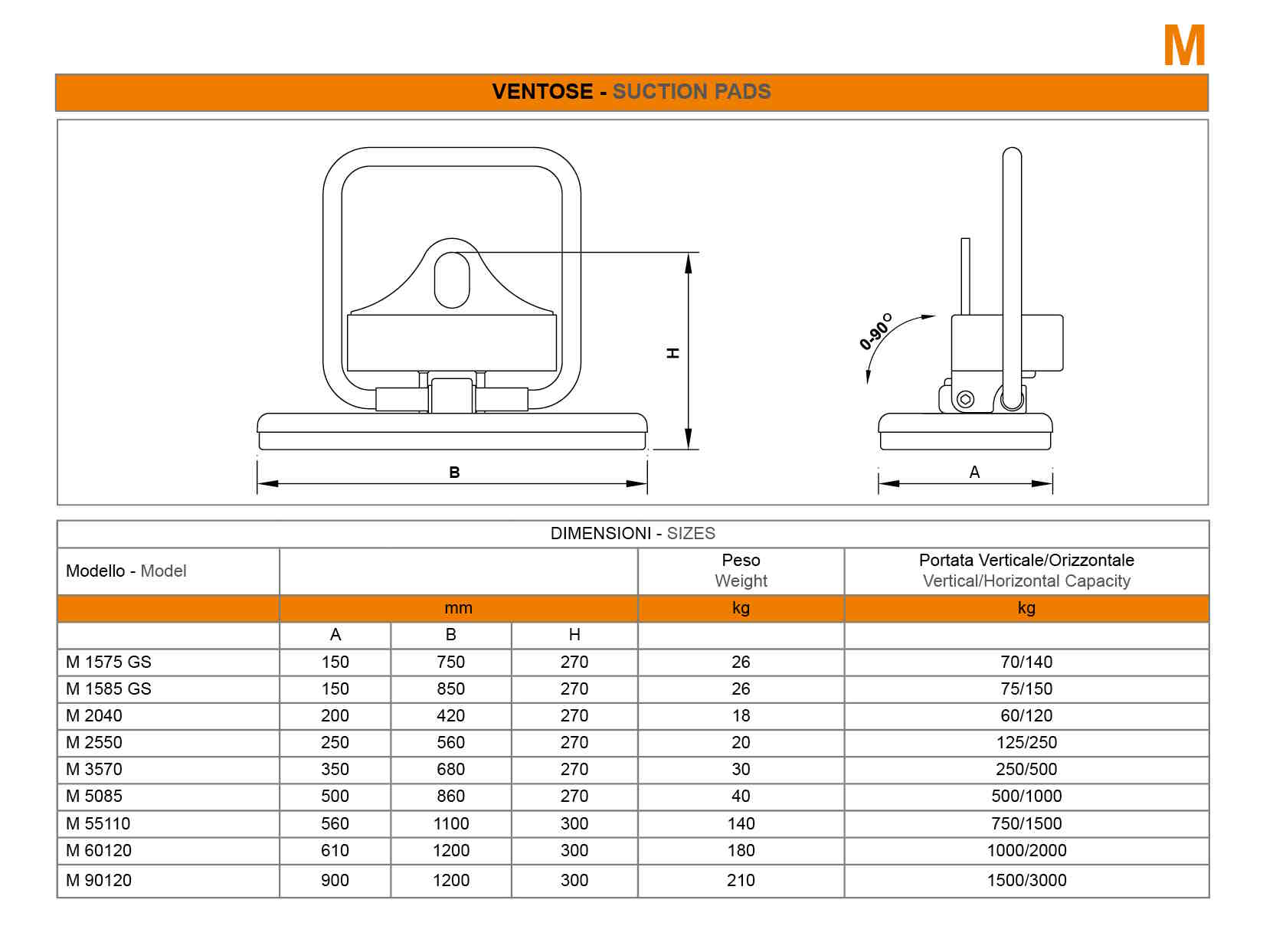 stone and sheet metal vacuum lifter data sheet