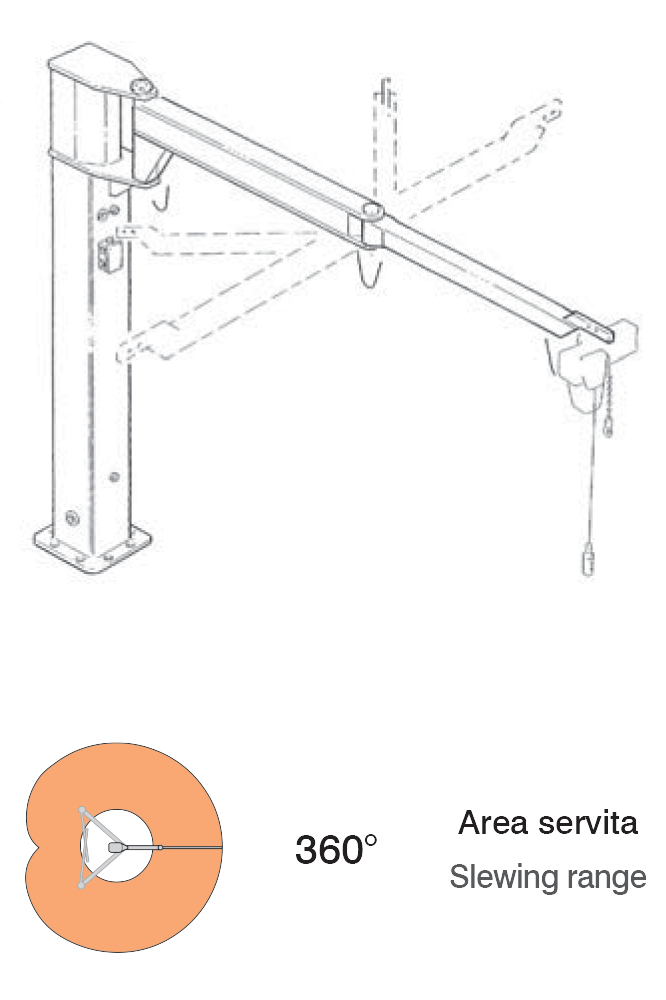 Jib Crane articulated in two "hinged segment" arms