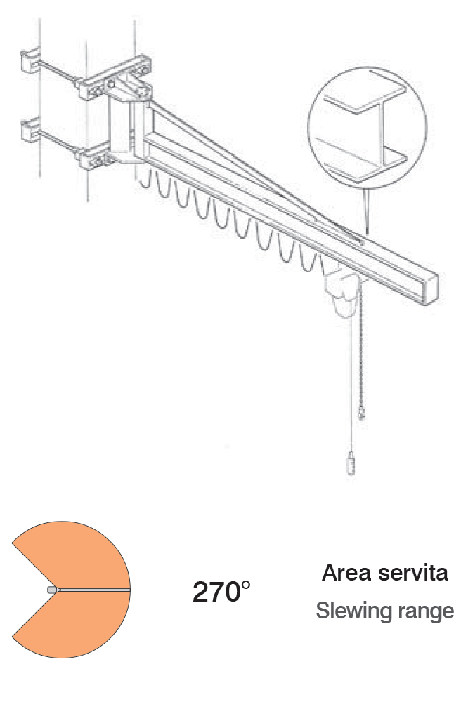 jib crane for the stone industry