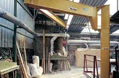 How to choose the best jib crane