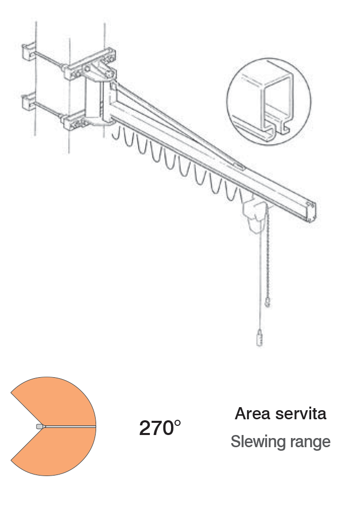 Jib Crane Vacuum Lifting