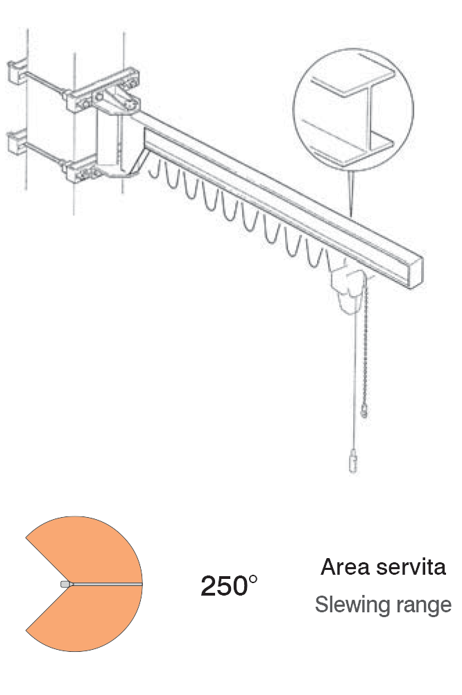 cantilever jib crane underbraced