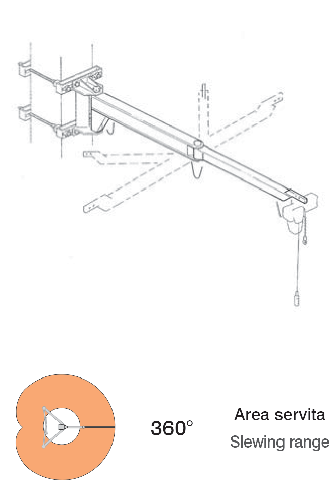 Boom Crane articulated - stone and metal plates lifters